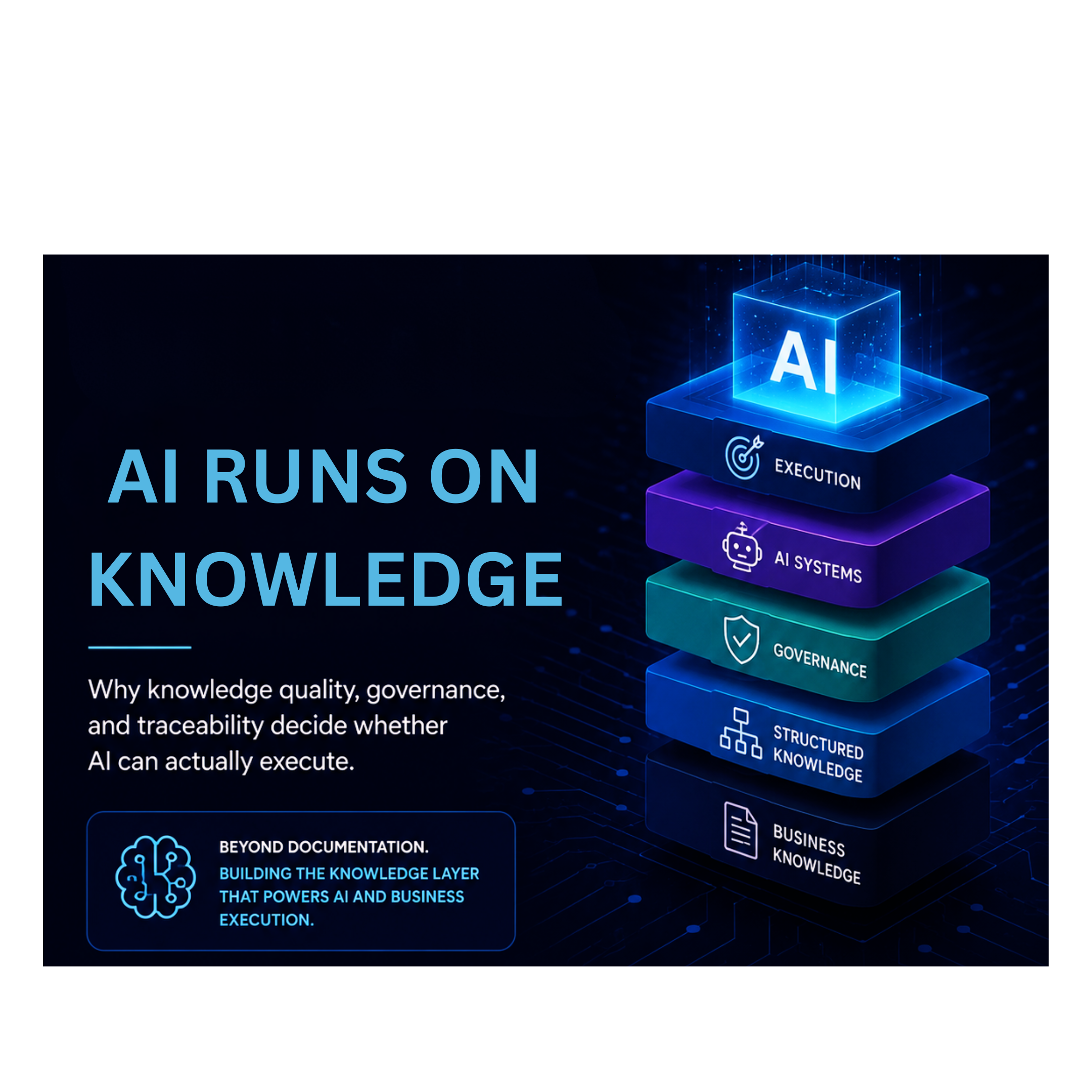 💡 AI Runs on Knowledge, Not Models